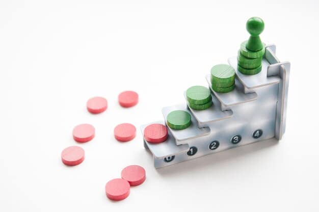 A chart illustrating the shifting cost-sharing percentages between Medicare, drug manufacturers, and Part D plans before and after the 2025 changes.