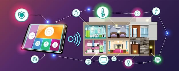An illustration of a smart home with various connected devices like lights, thermostats, speakers, and security cameras. The illustration visualizes how IFTTT can connect these devices and automate their interactions based on user-defined triggers and actions.