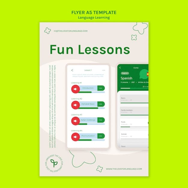 A screenshot of the Duolingo app interface, highlighting various features such as lessons, progress tracking, stories, and podcasts available to the user.