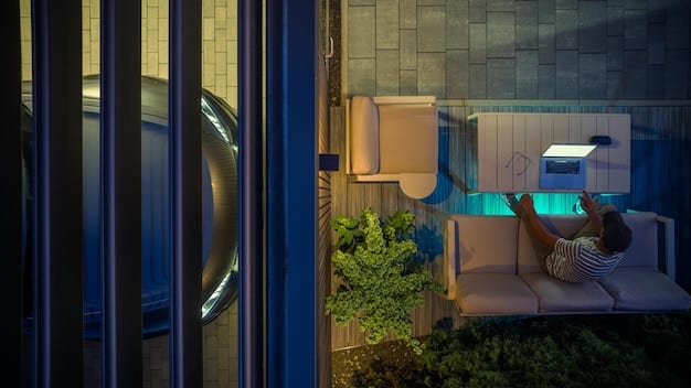 Smart Home Security: Top 5 Devices to Protect Your US Family in 2025