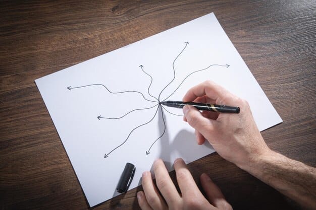 A person's hand drawing a complex flowchart filled with career paths, milestones, and interconnected concepts on a clear glass board, with a blurred office background, symbolizing strategic planning and path mapping unique to an individual's career.