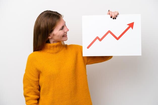 A person looking at a growth chart with an upward trend, next to a whiteboard with 