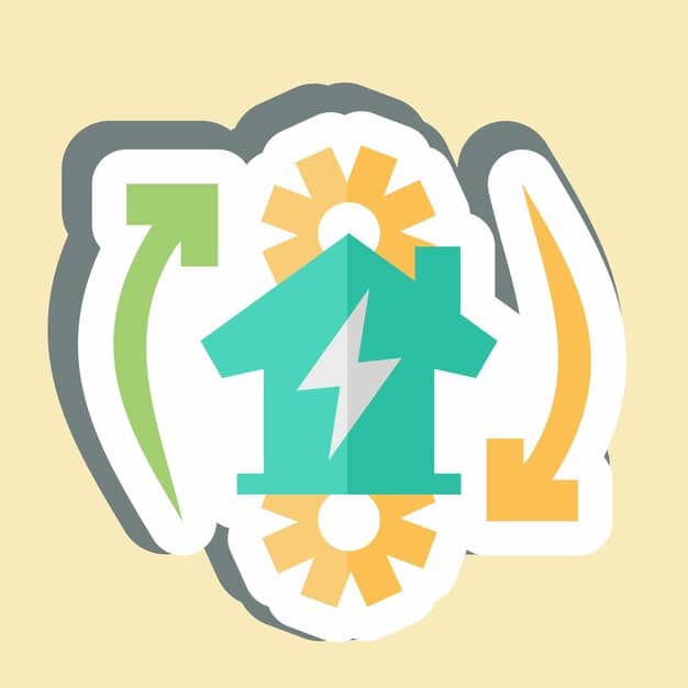 A detailed infographic illustrating the different sources and types of energy assistance programs available in the US, with arrows indicating pathways to support.