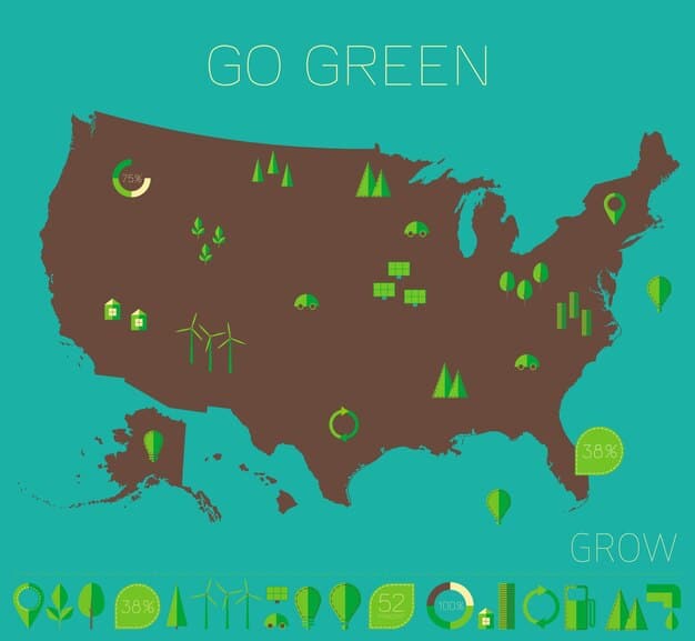 An illustration of a stylized map of the United States, highlighting various regions in green, representing areas eligible for USDA Rural Development Loans, emphasizing their geographical focus.