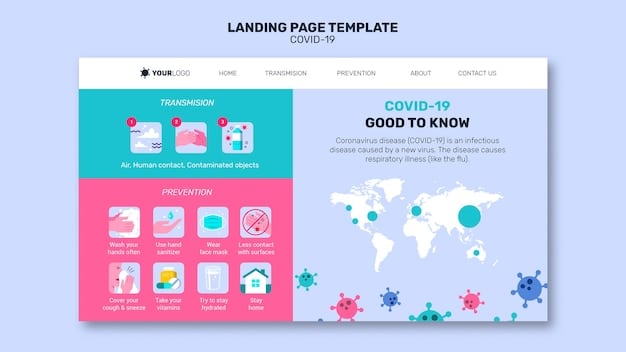 A detailed infographic showing steps to apply for government emergency assistance, with icons for documents, online portals, and contact numbers for support. The design is clean and easy to follow.