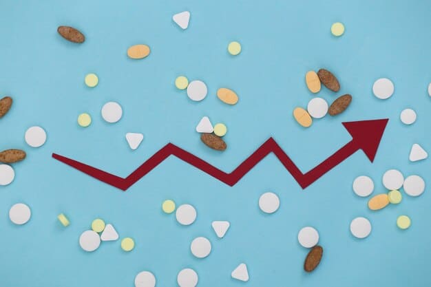 A visual representation of rising costs, with upward-pointing arrows on a graph alongside medical bills and coins, suggesting increasing premiums. The image should evoke a sense of financial challenge but also of a structured, analytical problem.