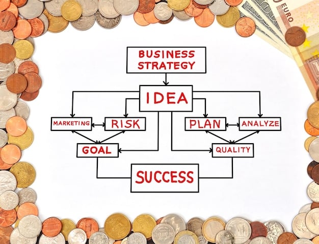 A flowchart illustrating the steps a business should take to comply with Breaking: New Federal Regulations on Data Privacy Set to Take Effect January 2025 - What You Need to Know, including 