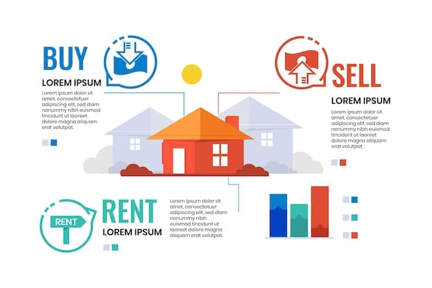 An infographic comparing the costs of fixed-rate vs. adjustable-rate mortgages, highlighting how interest rate changes can affect monthly payments over time. The infographic uses charts and graphs to visualize the impact with clear labels and explanations.