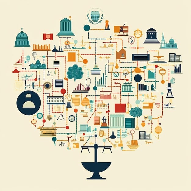 A conceptual graphic depicting various societal elements (education, economy, policy, ethics) interconnected by a network of AI and automation icons, suggesting a holistic approach to societal adaptation.